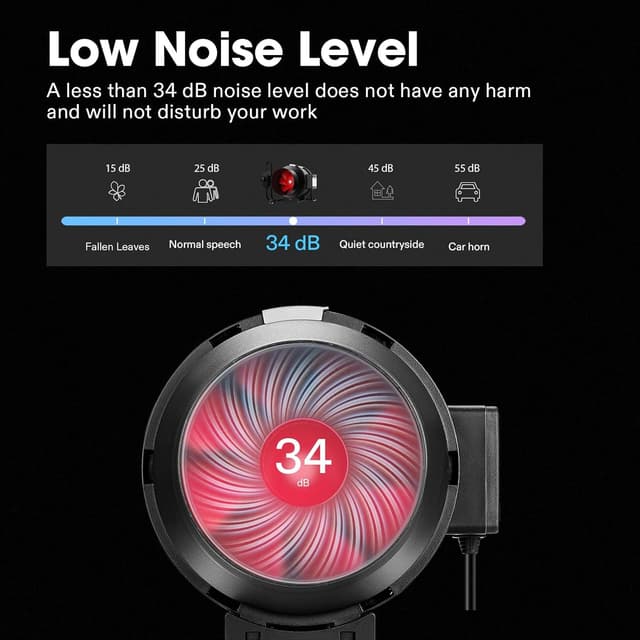 Detalle de VIVOSUN Inline Duct Fan 6 inch 390 CFM EC motor with speed controller (quiet pipe fan)
