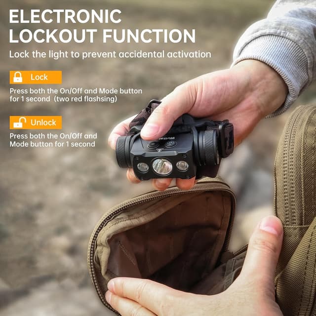 Thumbnail 4 de Wurkkos HD50 torcia frontale LED ricaricabile 4500