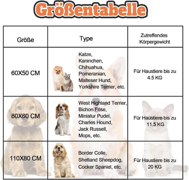 Thumbnail 3 de Gorgelly Hundedecke 60x50 cm