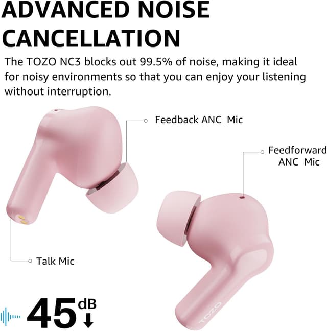Detalle de TOZO NC3 Hybrid ANC earbuds 68H battery life