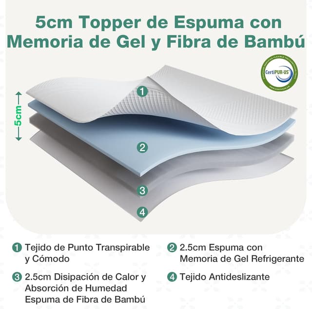 Detalle 2 de Novilla Topper Viscoelástico 150x190cm con Bambú y Gel
