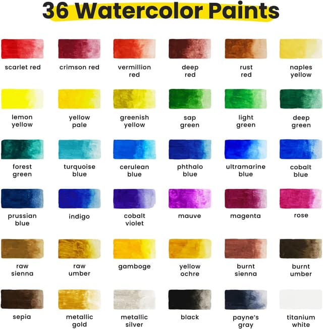 Thumbnail 2 de Chalkola Watercolour Paint Set 36 Tubes