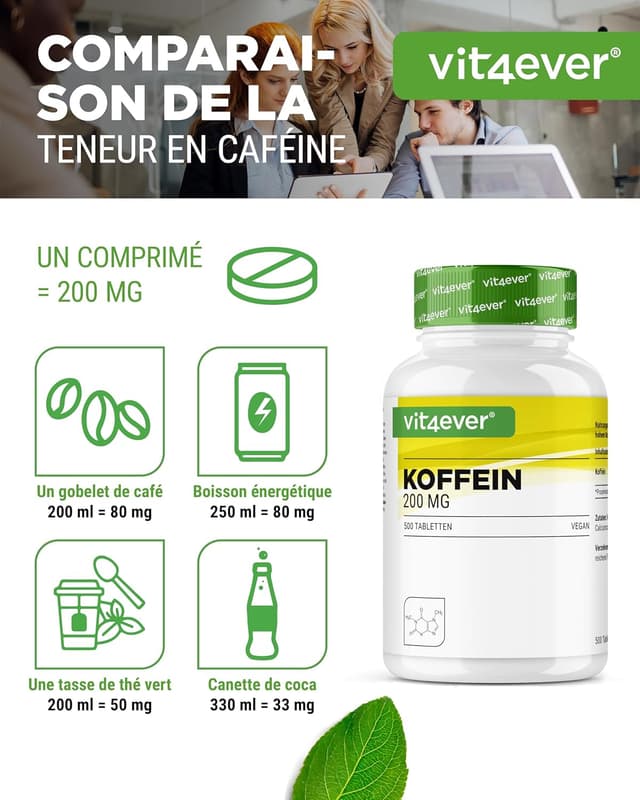 Detalle de Caféine 200 mg – 500 comprimés