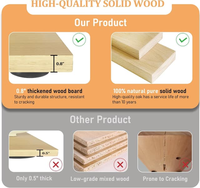 Thumbnail 3 de Manual Bread Slicer 9.4 in 🍞