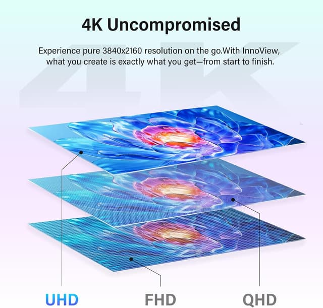 Detalle de InnoView 4K Portable Monitor 18.5