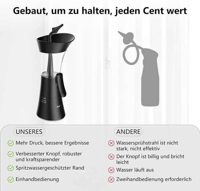 Detalle de Ohrenschmalz-Entfernungs-Set mit Einhandbedienung