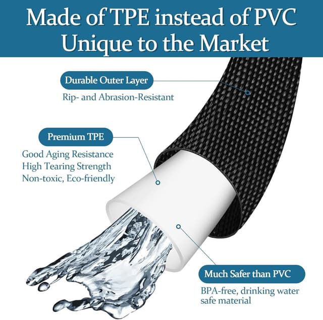 Thumbnail 1 de Gnimihz 100 ft Garden Hose, lightweight garden hose