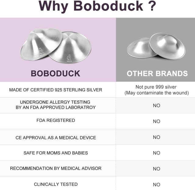 Thumbnail 6 de The Original Silver Nursing Cups 925 Silver Nipple Shields (Large) 🩺