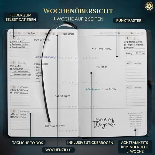 Detalle 2 de Lebenskompass Terminplaner A5 BLĂśTENGLANZ đź“”