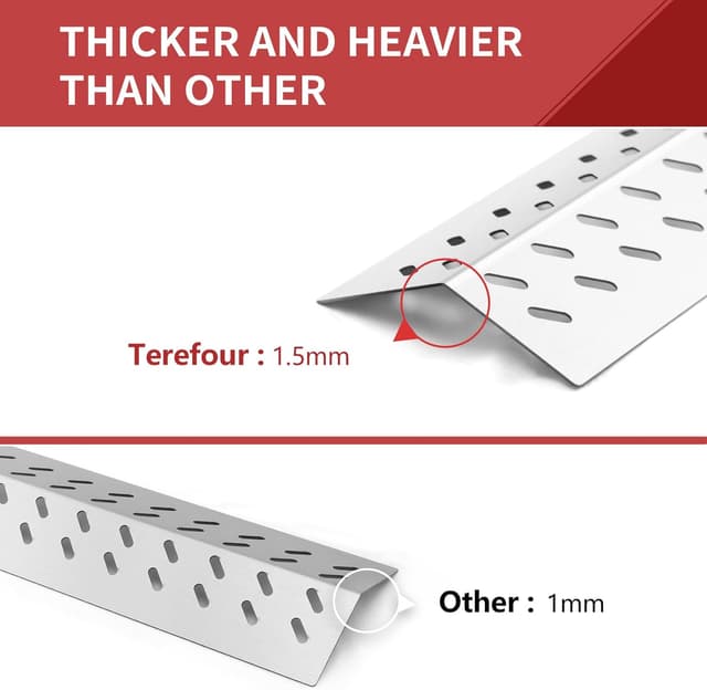 Thumbnail 3 de Bull 16631 Grill Heat Plates Shield 17" 🍖