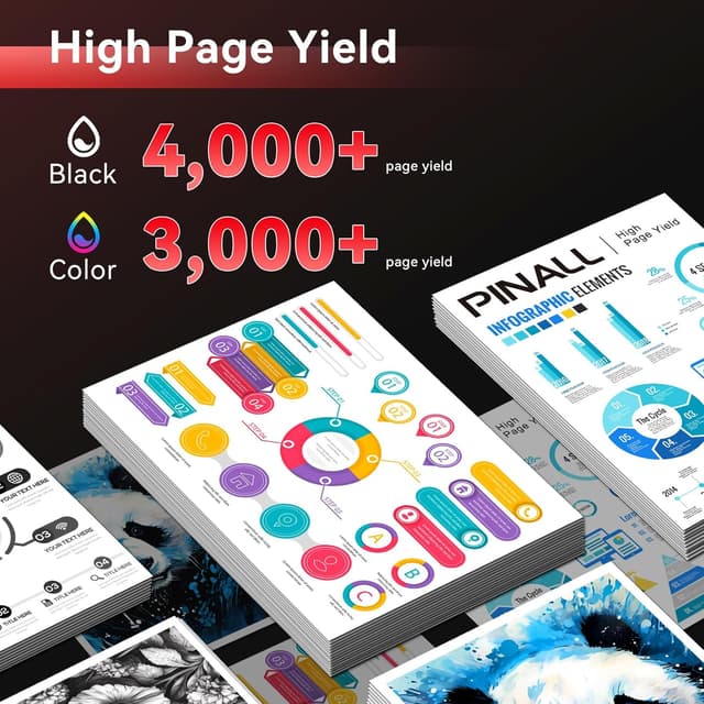 Detalle de PINALL TK-5240 kompatible Toner für Kyocera ECOSYS M5526cdw/M5526cdn & P5026cdn/P5026cdw – 4er-Pack mit Cyan, Magenta, Gelb & Schwarz