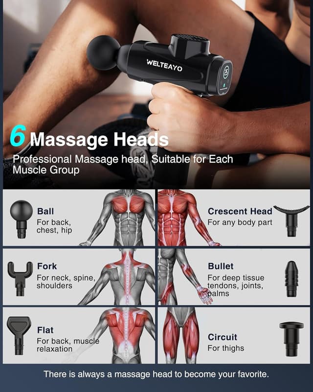 Thumbnail 3 de Massage Gun Deep Tissue 30-speed handheld massager