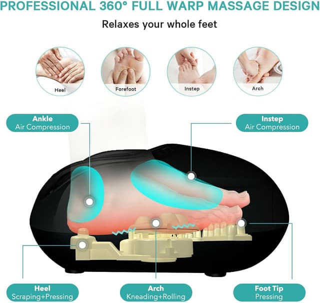Thumbnail 2 de KNQZE Massaggiatore per piedi 46 🦶