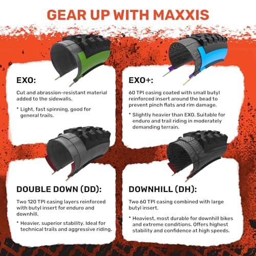 Detalle 1 de Maxxis Minion DHF 29x2.50 T Ready - Neumático Negro