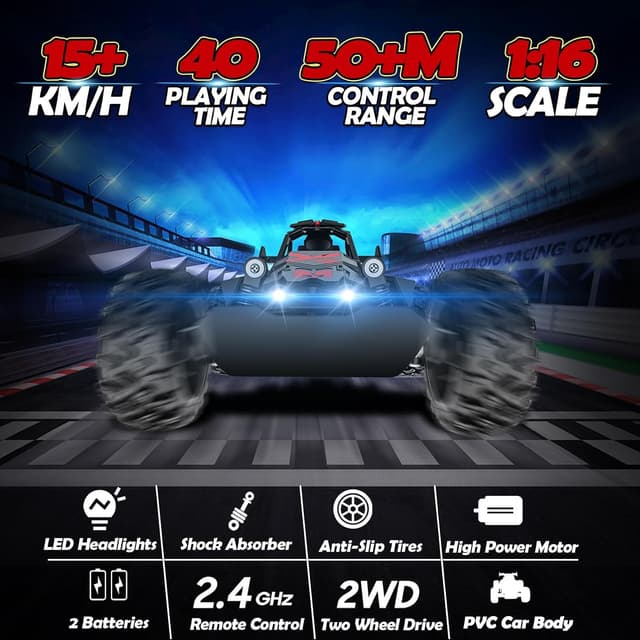 Detalle 2 de SZJJX Remote Control Car 15 km/h