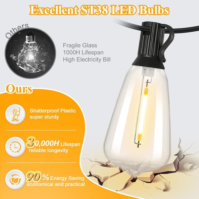 Detalle de Brightever 100FT LED Outdoor String Lights with 52 Shatterproof ST38 Edison Bulbs (2700K, Dimmable)