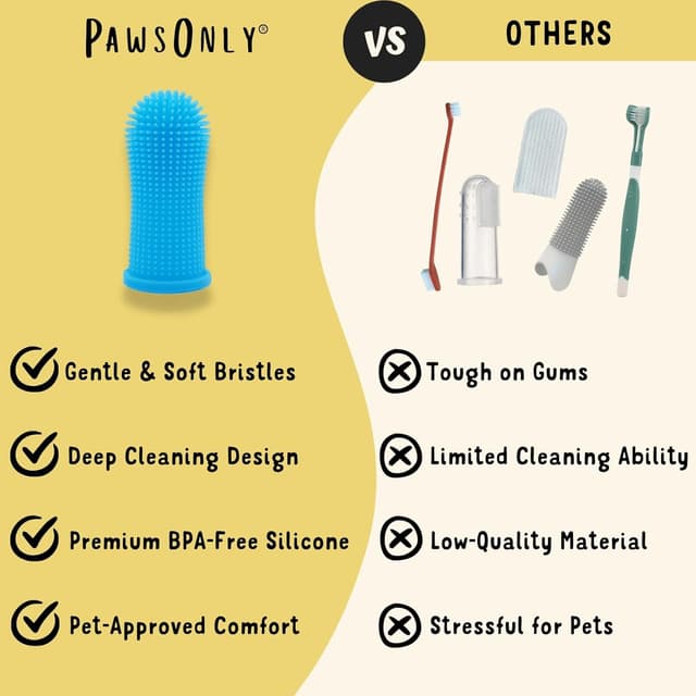 Thumbnail 4 de PawsOnly Dog Finger Toothbrush 2-Pack 360°