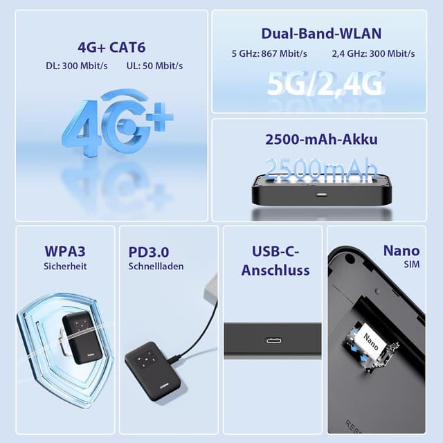 Thumbnail 1 de STRONG Mobiler WLAN Router 4G+