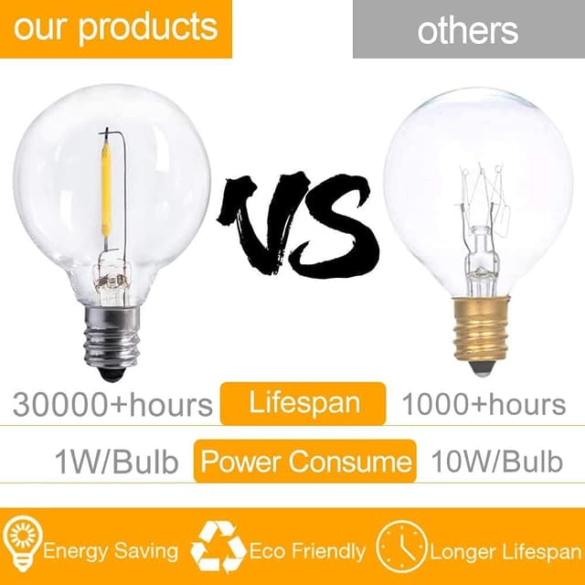 Detalle de Svater Outdoor Festoon Lights Mains Powered (25ft) with 13 G40 E12 LED Bulbs – IP45 waterproof, connectable up to 20 strings