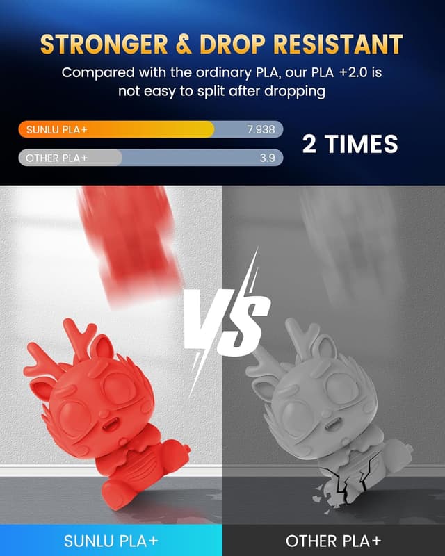 Thumbnail 4 de SUNLU PLA+2.0 Filament Oak 1.75mm