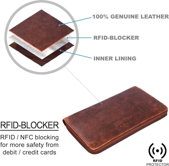 Thumbnail 2 de STILORD Emilia Billetera de cuero RFID