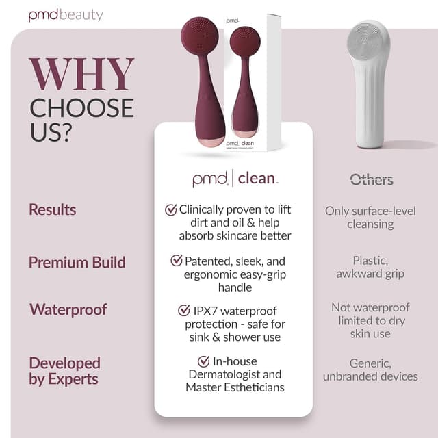 Thumbnail 6 de PMD Clean Smart Facial Cleansing Device