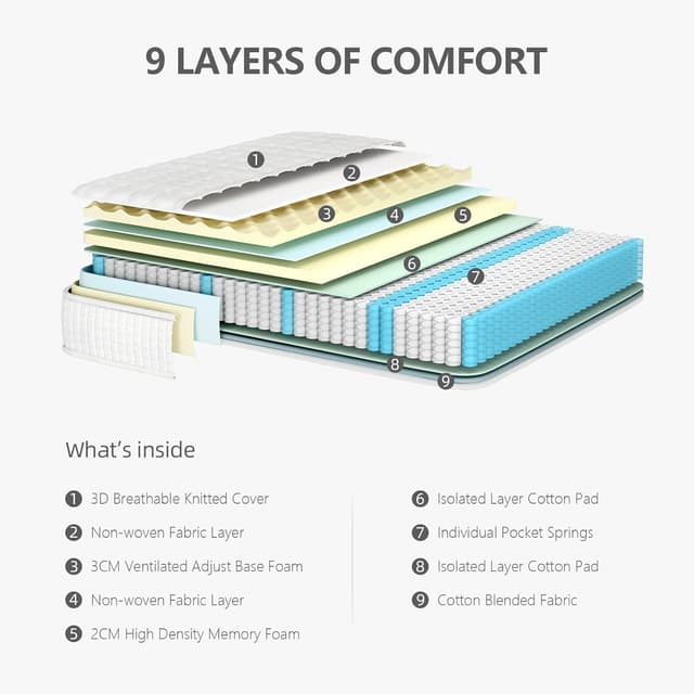 Detalle de Vesgantti 4FT6 Double 10-inch Hybrid Mattress