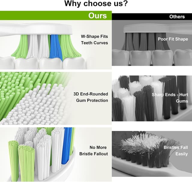 Thumbnail 4 de GottaShine Replacement Toothbrush Heads 12 Pack 🪥