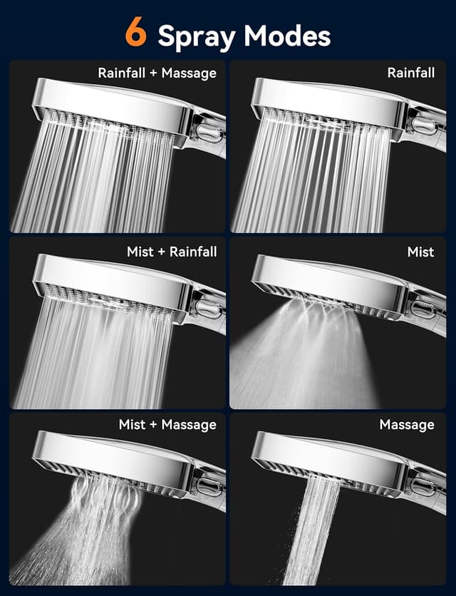 Thumbnail 2 de Magichome Shower Head High Pressure