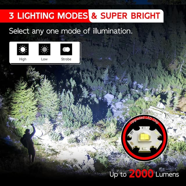 Detalle 2 de BUCASA LED-Taschenlampe, aufladbar (bis zu 2000 Lumen), 3 Modi & Zoombar – 2er-Set für Kinder und Outdoor