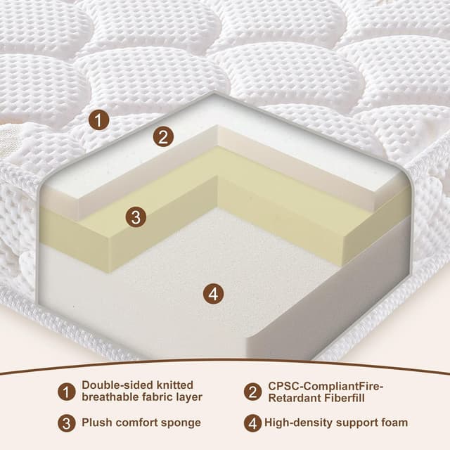 Detalle de Tiankehan Premium Crib & Toddler Mattress (52" x 27.6" x 5")