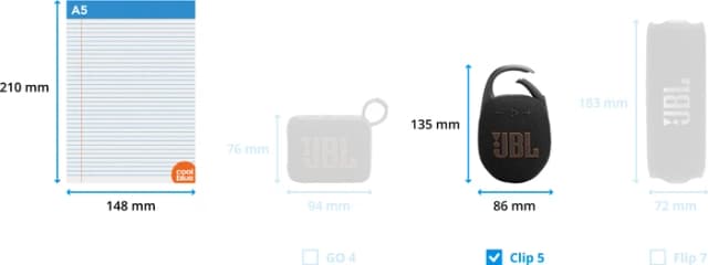 Detalle 2 de JBL Clip 5 Doppelpack 12 Stunden