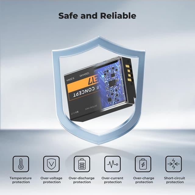 Detalle 2 de K&F CONCEPT 3er-Set LP-E17 1.250 mAh Akku + 3-Schacht-Ladegerät mit LCD (für Canon EOS)