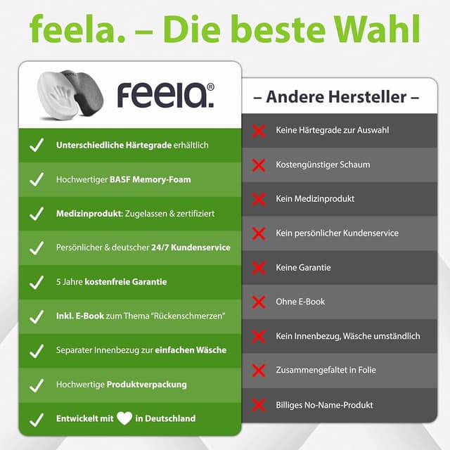 Thumbnail 6 de feela. Orthopädisches Sitzkissen Medium – Ergonomie für Stuhl und Auto