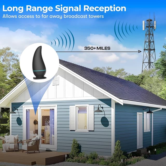 Thumbnail 5 de 2026 Indoor TV Aerial 18ft cable, amplified