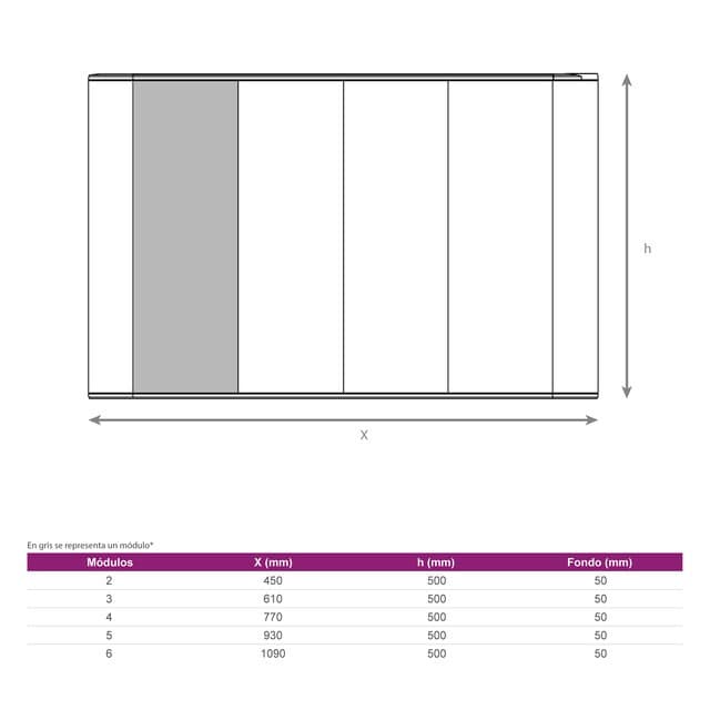 Thumbnail 4 de Fácula S1500 Emisor térmico seco