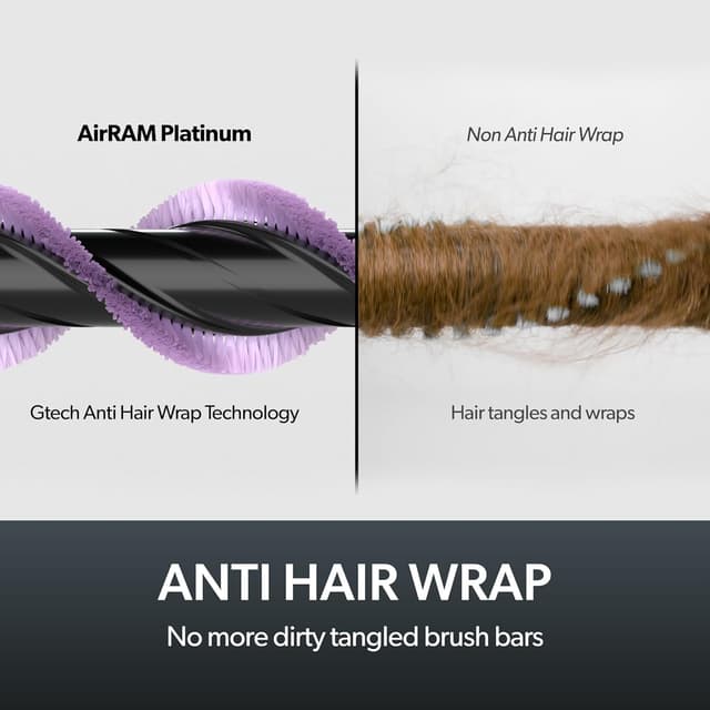 Detalle 2 de Gtech AirRAM Platinum AR46 22V cordless vacuum cleaner