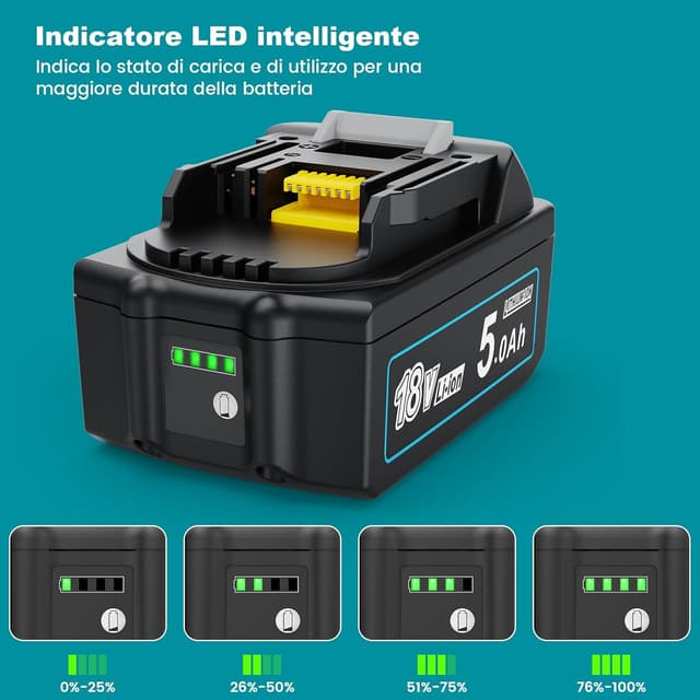 Detalle de MoeuGreenBattX batteria di ricambio 18V 5.000 mAh agli ioni di litio compatibile con Makita LXT (1 pezzo)