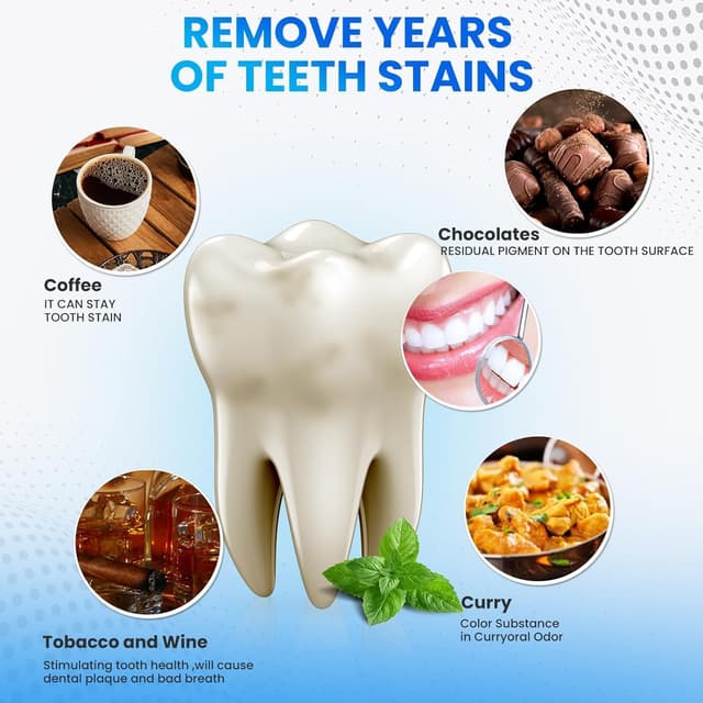 Thumbnail 1 de Tiras blanqueadoras DentaShield, 28 bandas para dientes ☑