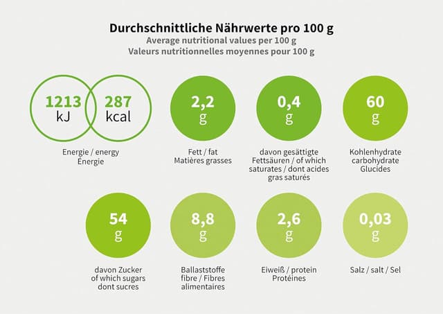 Thumbnail 10 de Mundo Feliz 🌱 Higos ecológicos secos, 2 x 500 g