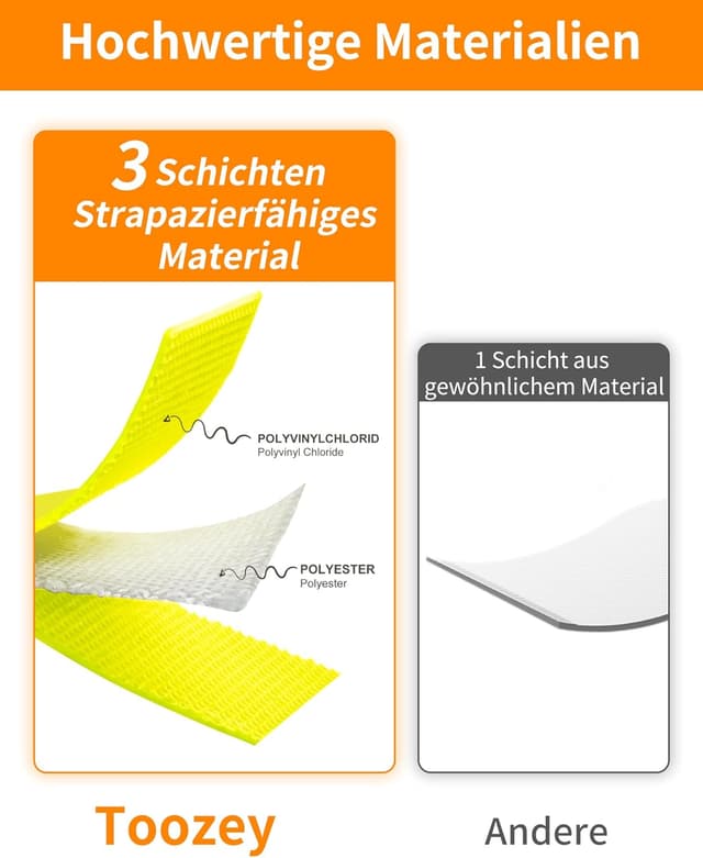 Detalle de Toozey Wasserdicht Schleppleine für Hunde mit Handschlaufe & Karabiner (Neon Gelb) – 5 bis 20 m