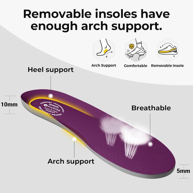 Detalle de FitVille Chaussures femme wide fit extra large pieds respirantes pour course, marche et activités