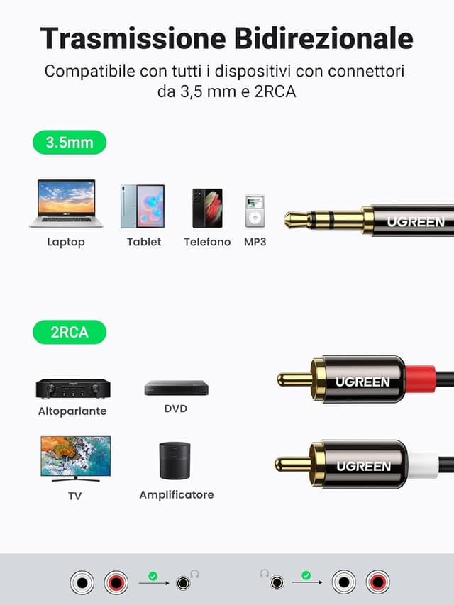 Thumbnail 2 de UGREEN Cavo RCA Jack 3,5mm 1M