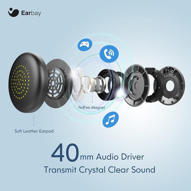 Detalle 2 de Earbay USB Headset With Microphone 40mm