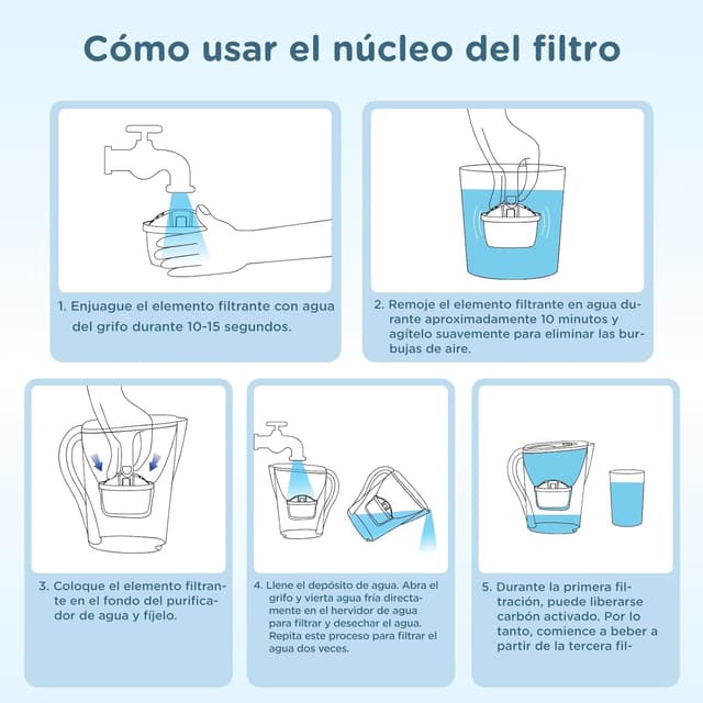 Thumbnail 5 de Molifal Cartucho filtro agua compatible BRITA MAXTRA+ 6 unidades