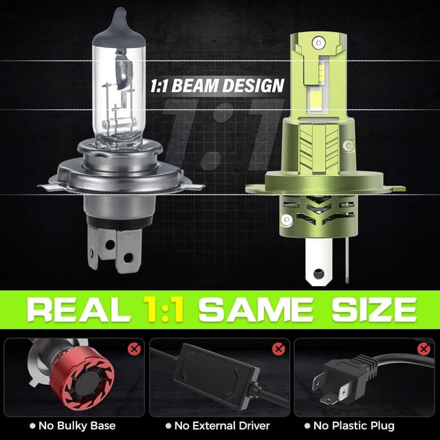 Detalle 2 de Autoyes H4 LED Headlight Bulb (6500K) – Plug-and-Play, Canbus error-free, pack of 2