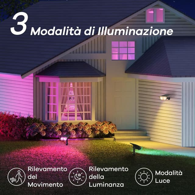 Thumbnail 4 de Linkind RGBTW Luci Solari da Esterno 4 pezzi