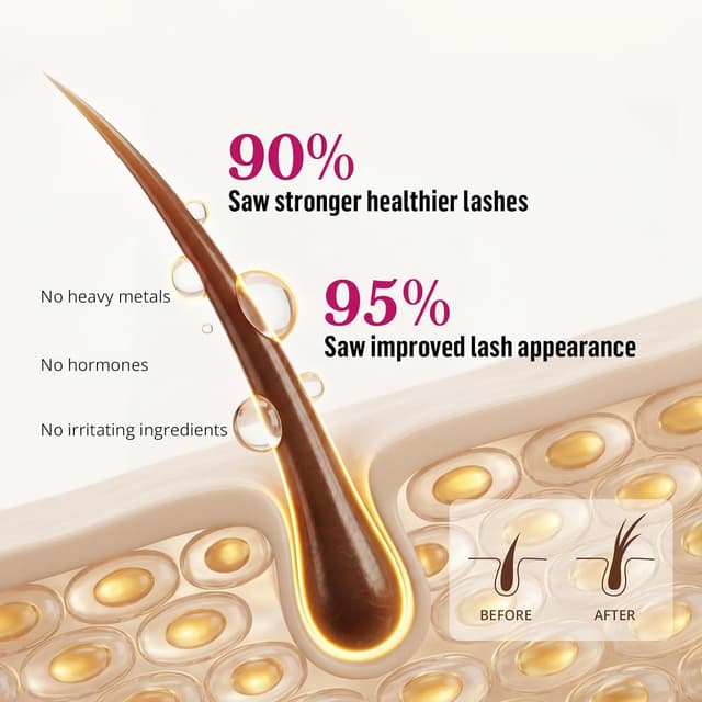 Detalle 2 de PHIENEX Wimpernserum mit Verlängernd & Verdichtend – für Wimpern und Augenbrauen, 3 ml