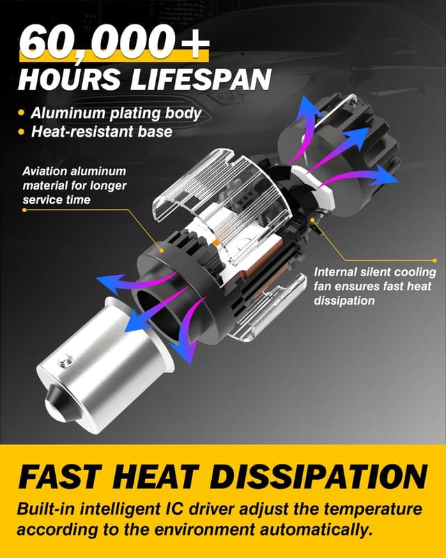 Detalle 1 de PY21W LED bulbs 12V Canbus Amber set of 2