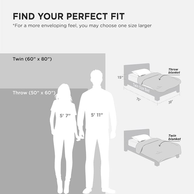 Thumbnail 6 de Bedsure Sherpa Fleece Throw 150x200cm